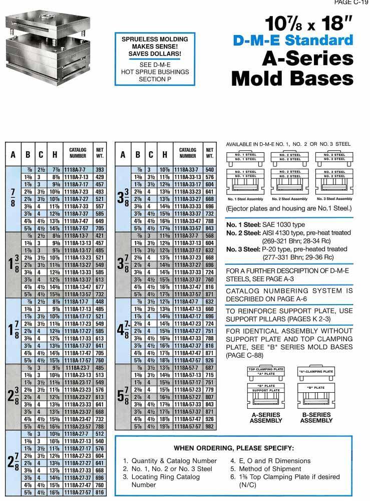 DME A series mold base 1118A